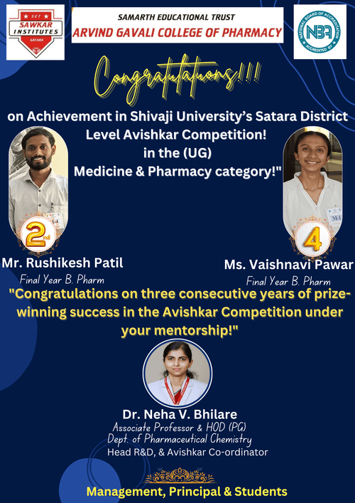 Congratulations for success in District level Avishkar Competition